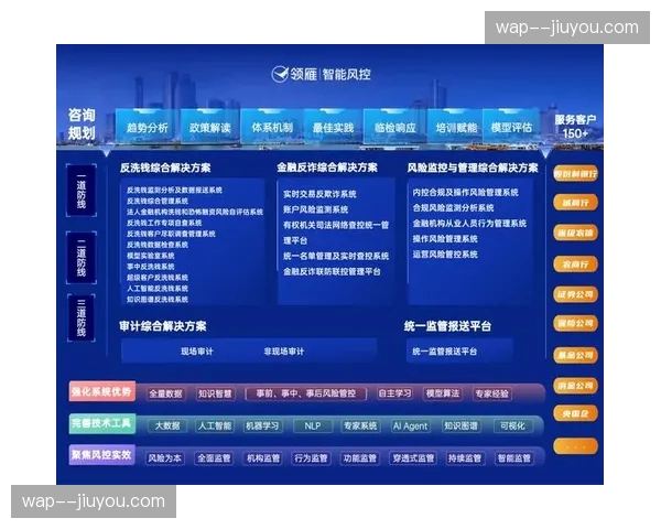 制播流程合规性自动监测系统运行 内容输出风险被提前拦截