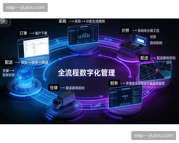 信号分发正从单纯传输向数据驱动 内容精准投送